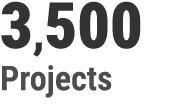 3,500 Projects 
