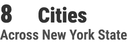 8 Cities Across New York State
