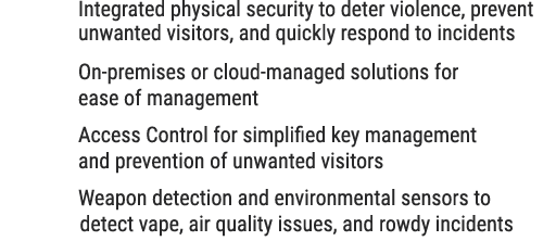  Integrated physical security to deter violence, prevent unwanted visitors, and quickly respond to incidents On premi...