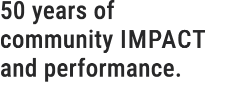 50 years of community impact and performance.