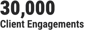 30,000 Client Engagements
